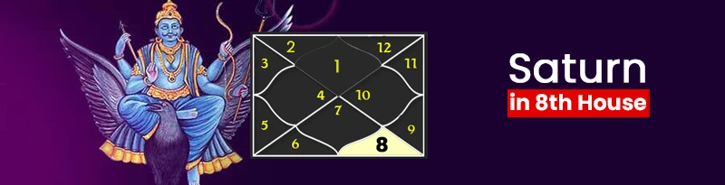 Saturn in 8th House Saturn in 8th House